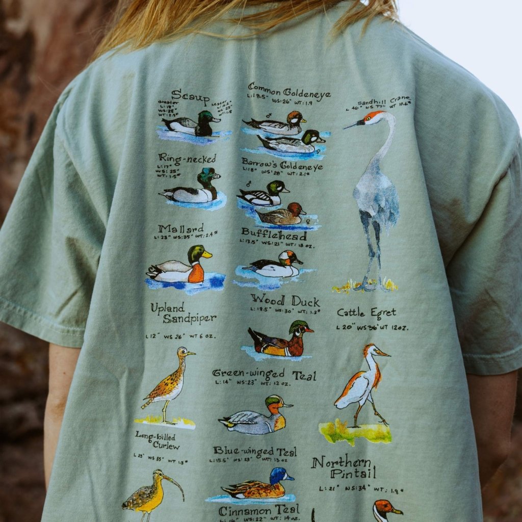 columbia periodic table of fish lures l Parks Project x Audubon Bird Checklist Tee Columbia Sportswear Mens XLT Navy